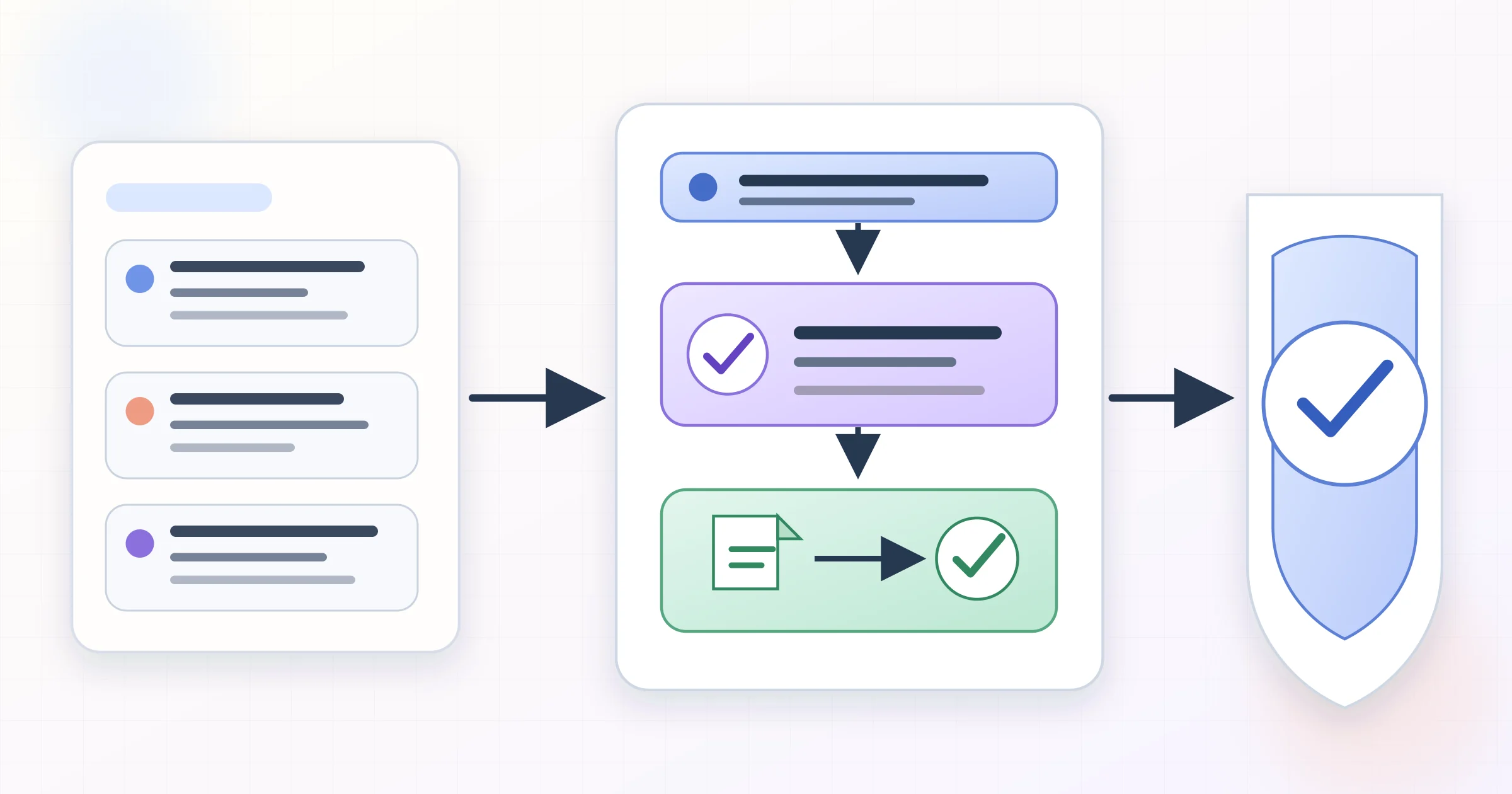 How to Choose a Risk Adjustment Software Vendor: Key Features to Compare