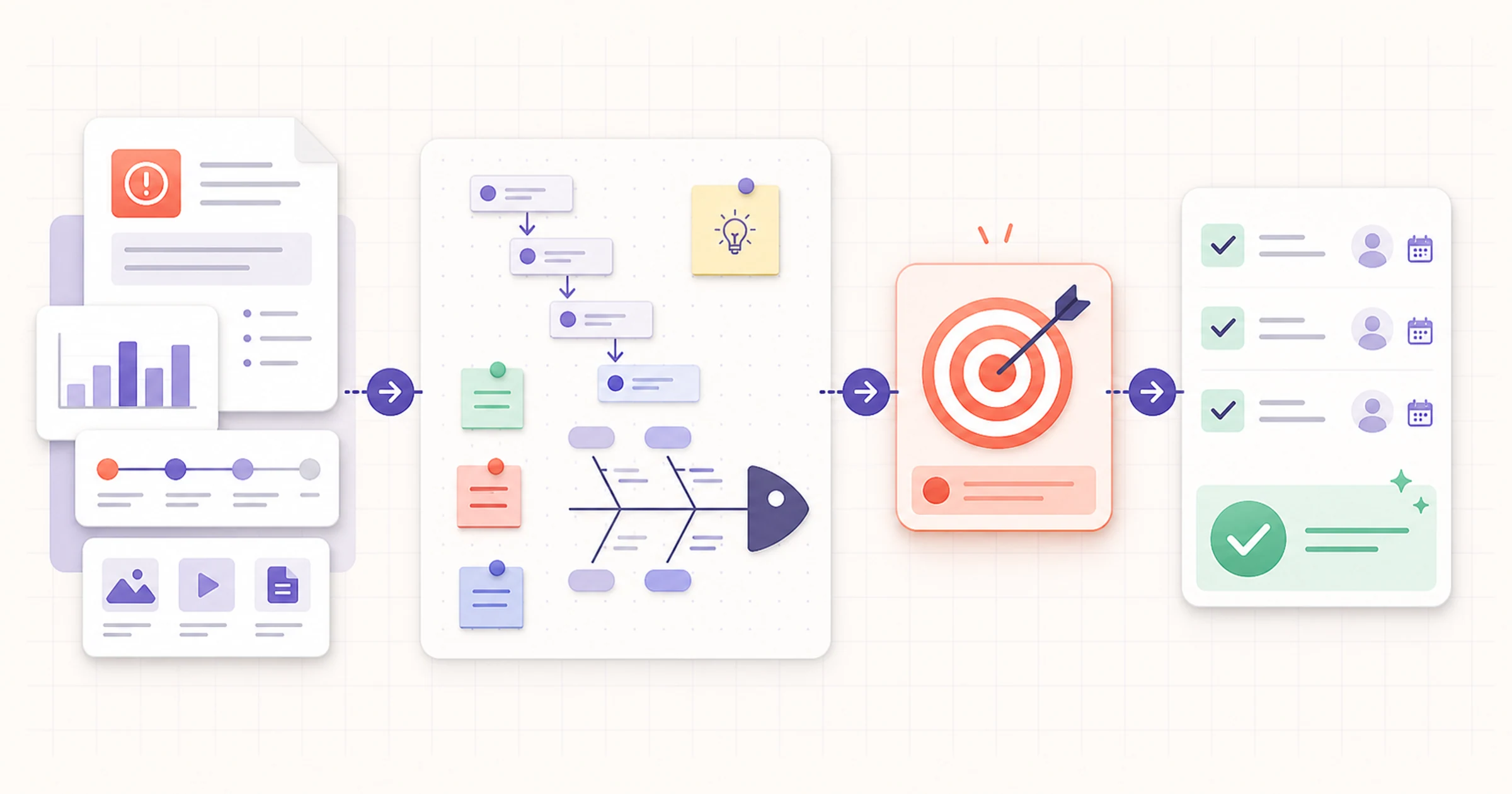 Root Cause Analysis Template: 5 Whys, Fishbone, and Action Plan