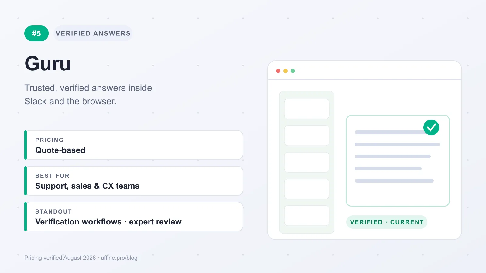 Guru overview card: verified answers for frontline teams inside Slack and the browser, quote-based pricing