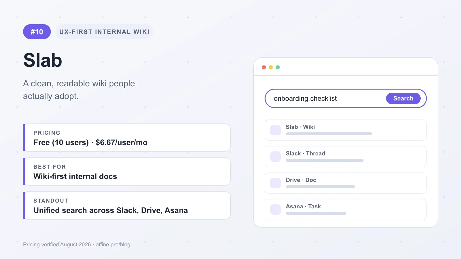 Slab overview card: UX-first internal wiki with unified search across connected tools, free for 10 users then from $6.67 per user per month