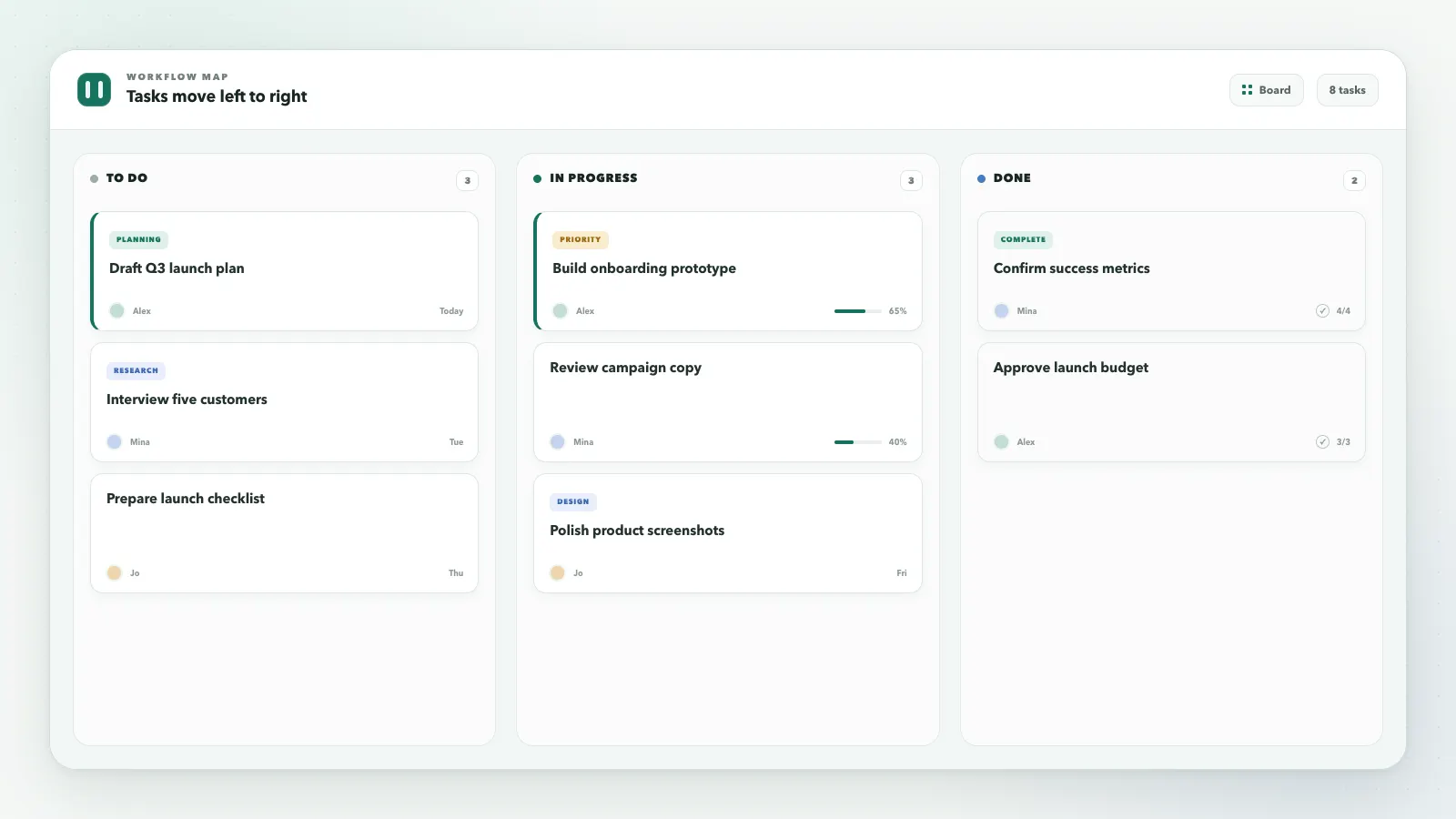 Kanban board with To Do, In Progress, and Done columns visualizing tasks as cards