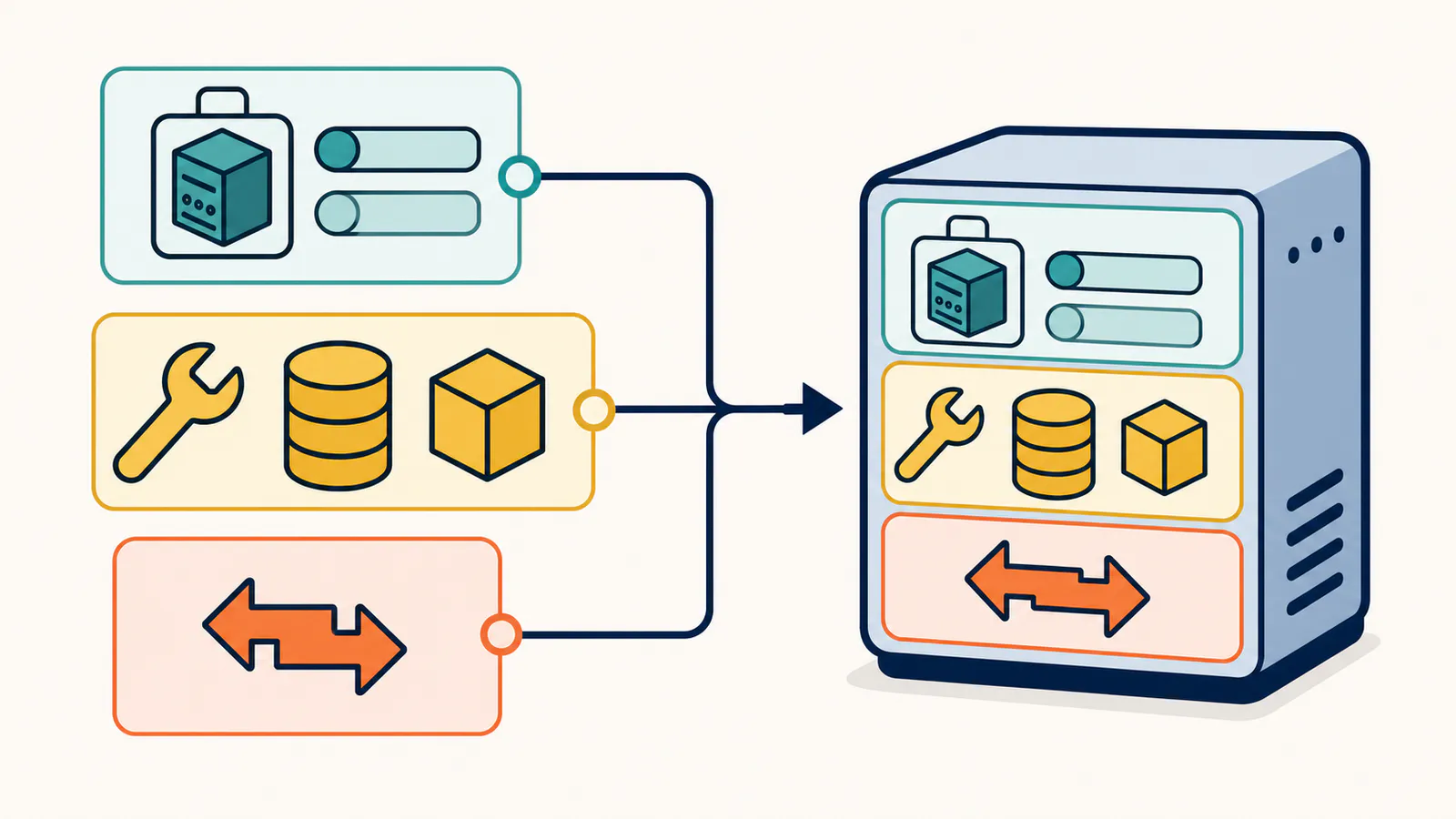 MCP server assembled from a server identity badge, capability modules for tools and resources, and a transport module