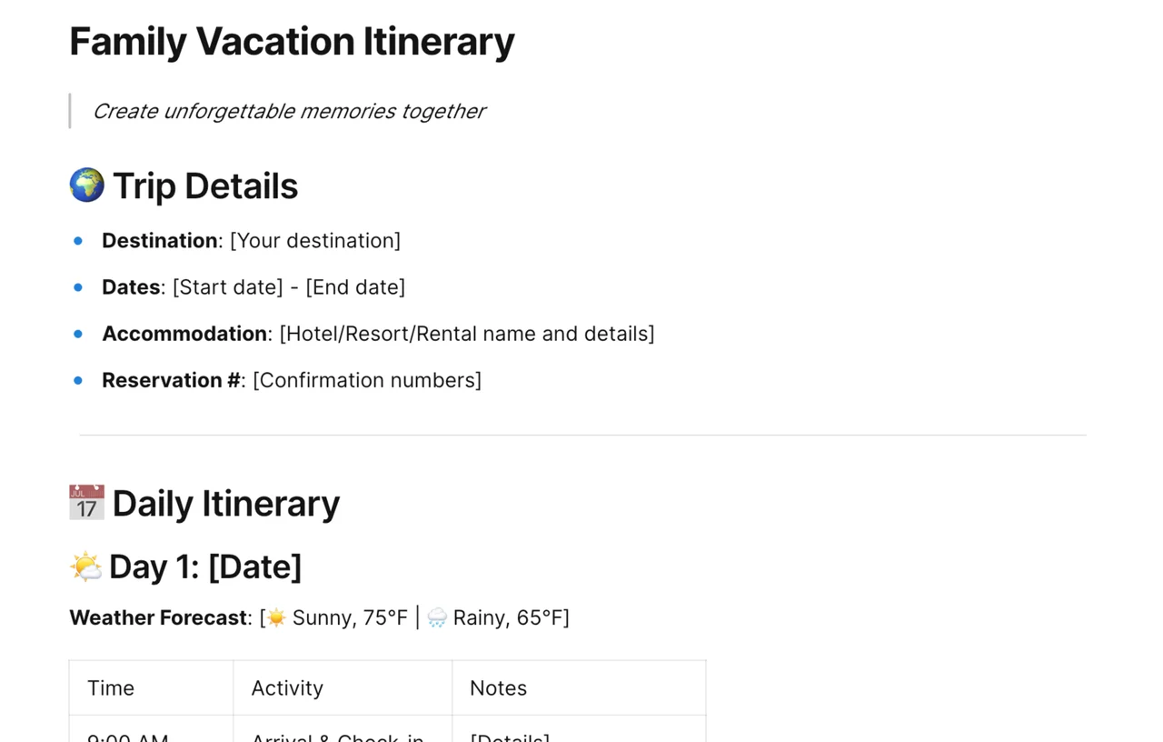 Customizable family vacation itinerary template with organized daily schedule sections for activities, meals, and accommodations