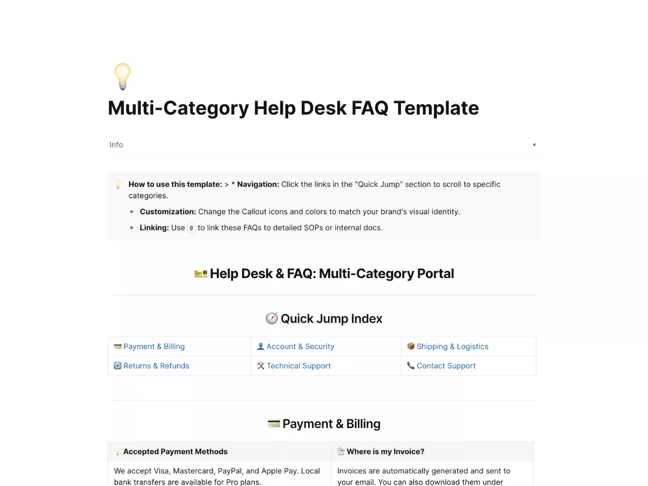 Organized Multi-Category Help Desk FAQ template displaying clear sections for troubleshooting, billing, and general support queries