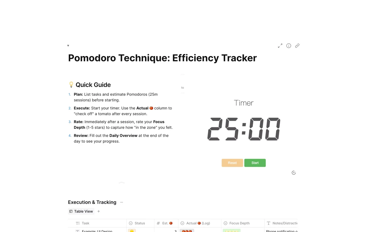 Visual Pomodoro Technique tracker layout in AFFiNE featuring timer logs, task lists, and efficiency analysis for improved time management