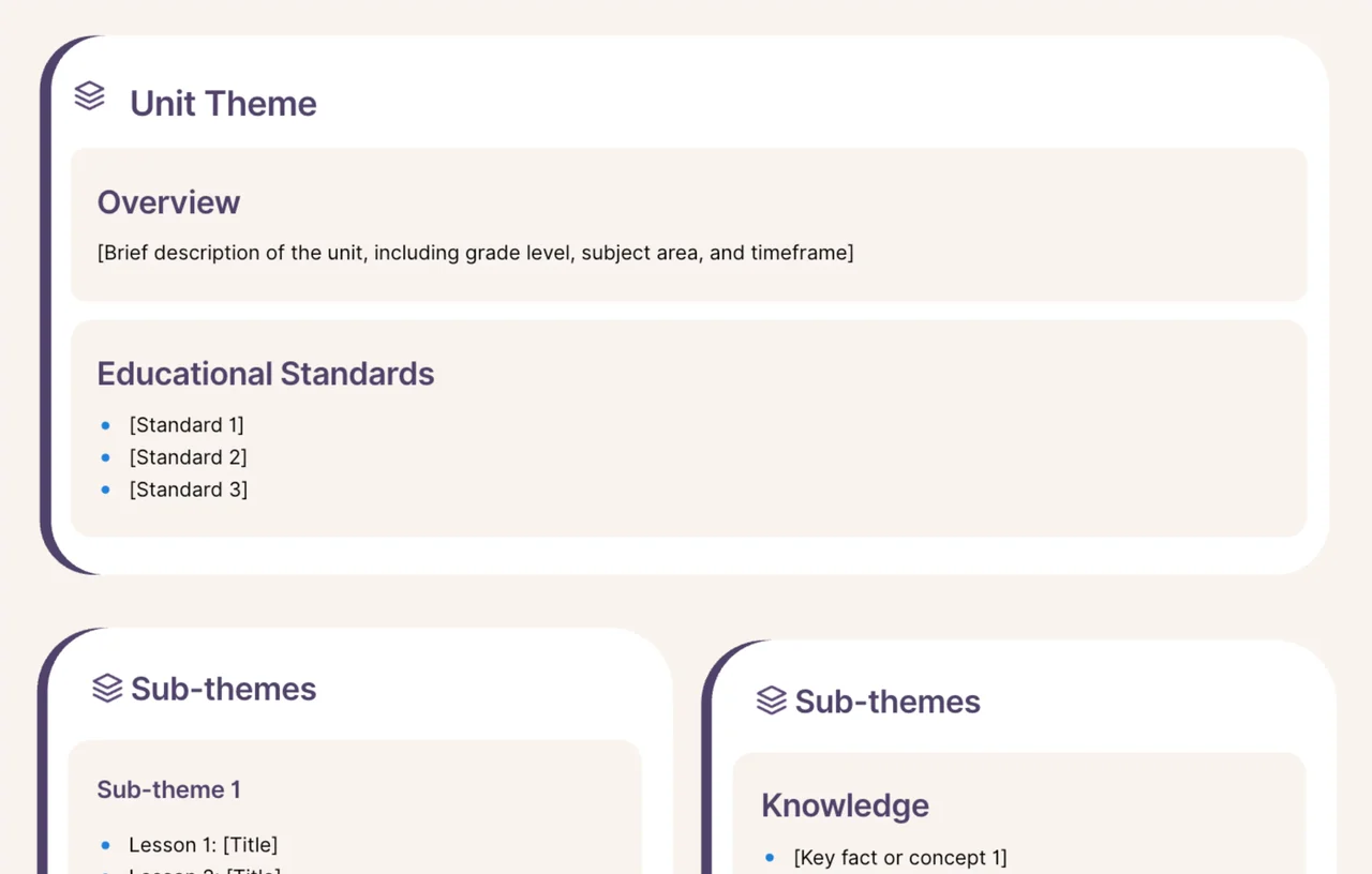 Organized unit lesson plan framework template with sections for learning objectives, daily activities, resources, and assessment strategies for effective curriculum planning